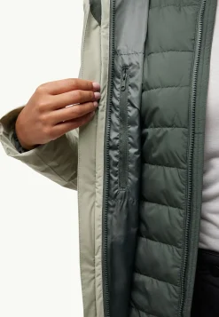 Discount Hunberg 3in1 Jkt W Damen Winterjacken|3-In-1 Jacken