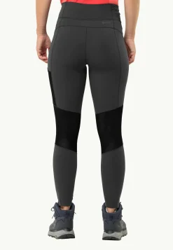 Sale Kensteig Tights W Damen Leggings & Tights|Winterhosen